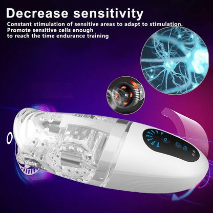 Automatic Penis Trainer Glans Vibrator Masturbator with 5 Bites & 8 Vibration Modes