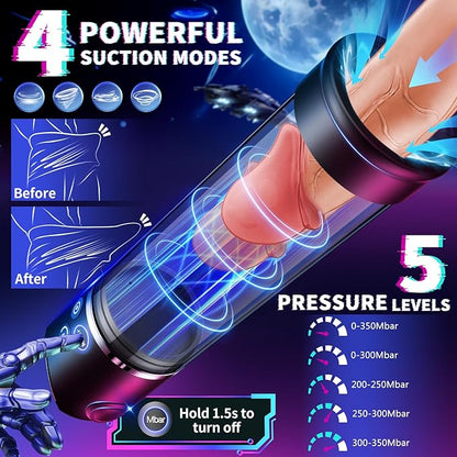 LED Display Dick Vacuum Penis Pump Masturbator with 4 Suction Modes