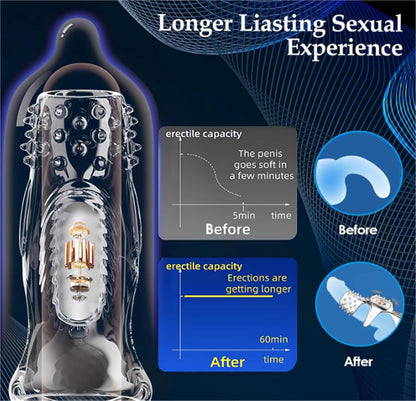 Transparent Penis Sleeve Vibrator Cock Ring Enlargement with 10 Vibration Modes