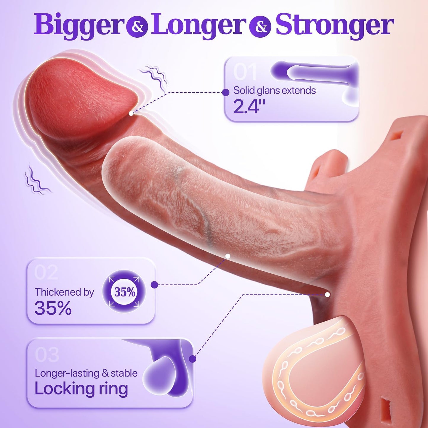 Strap-On 5 in 1 Penis Sleeve Penis Trainer Vibrator with Multiple Modes & App Integration