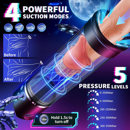 2 IN 1 Electric Penis Pumps Automatic Masturbator Penis Extender with 4 Suction Modes