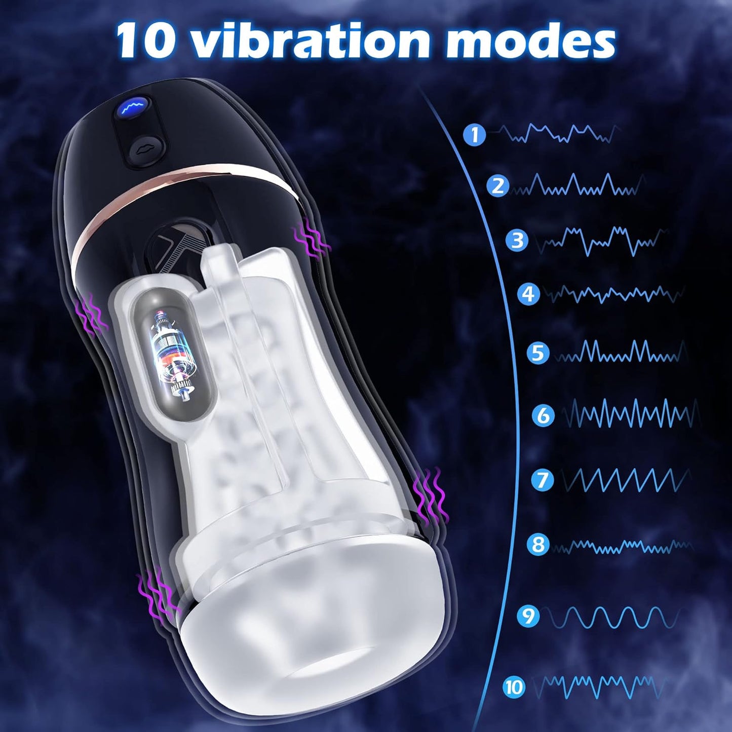 Automatic Masturbator Deep Massager Penis Stroker with 10 Vibrating & 5 Thrusting