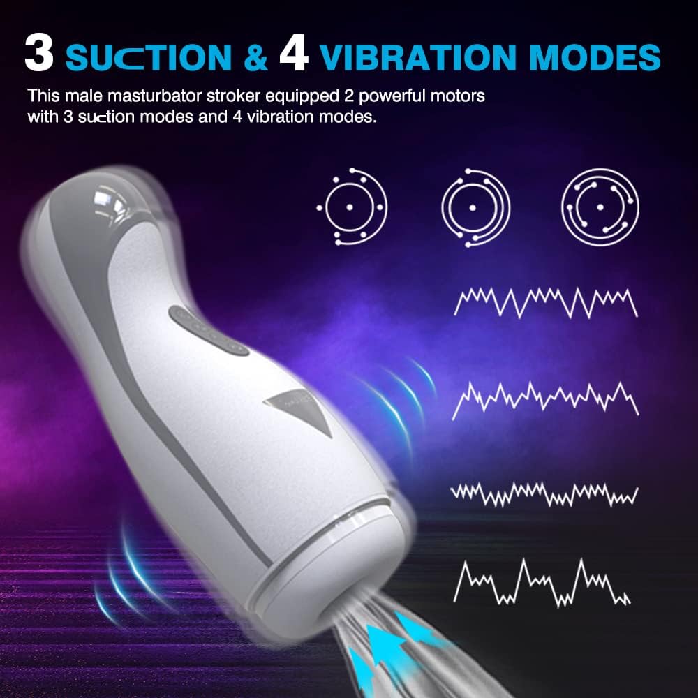 Automatic Masturbator Penis Stroker Blowjob with 3 Suction & 4 Vibration Modes