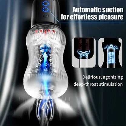 2 IN 1 Automatic Masturbator Penis Trainer with 10 Vibrating & 5 Sucking Modes