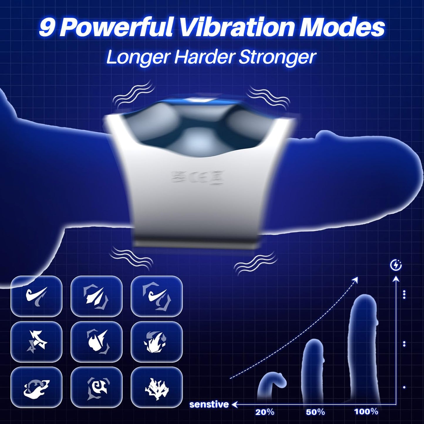 Penis Vibrator Trainer Stroker Machine Blowjob Masturbator with 10 Vibration Modes