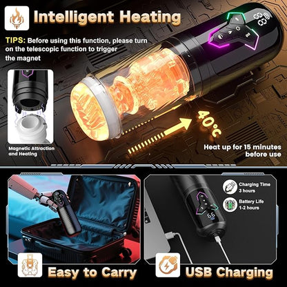 Automatic Masturbator Stroker Blowjob with 10 Vibrating & Licking 7 Thrusting & 5 Sucking