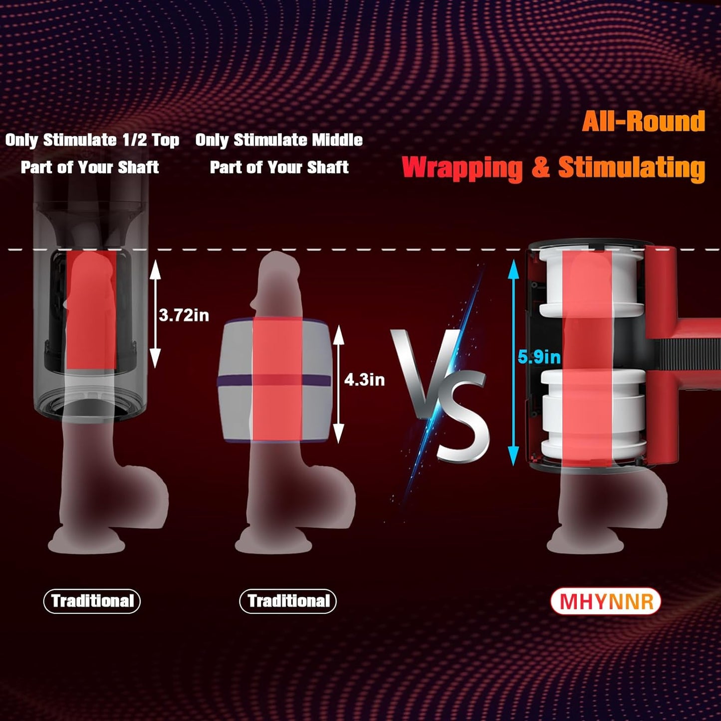 5 Thrusting & Rotating 7 Vibrations 4D Highly Elastic Soft  Automatic Masturbator Sex Machine