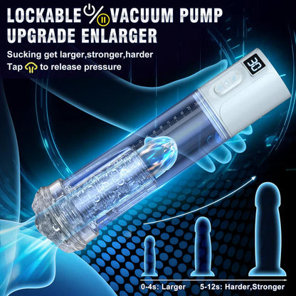 Electric Penis Pump Vacuum Cylinder Extender Masturbator with 6 Suction Modes
