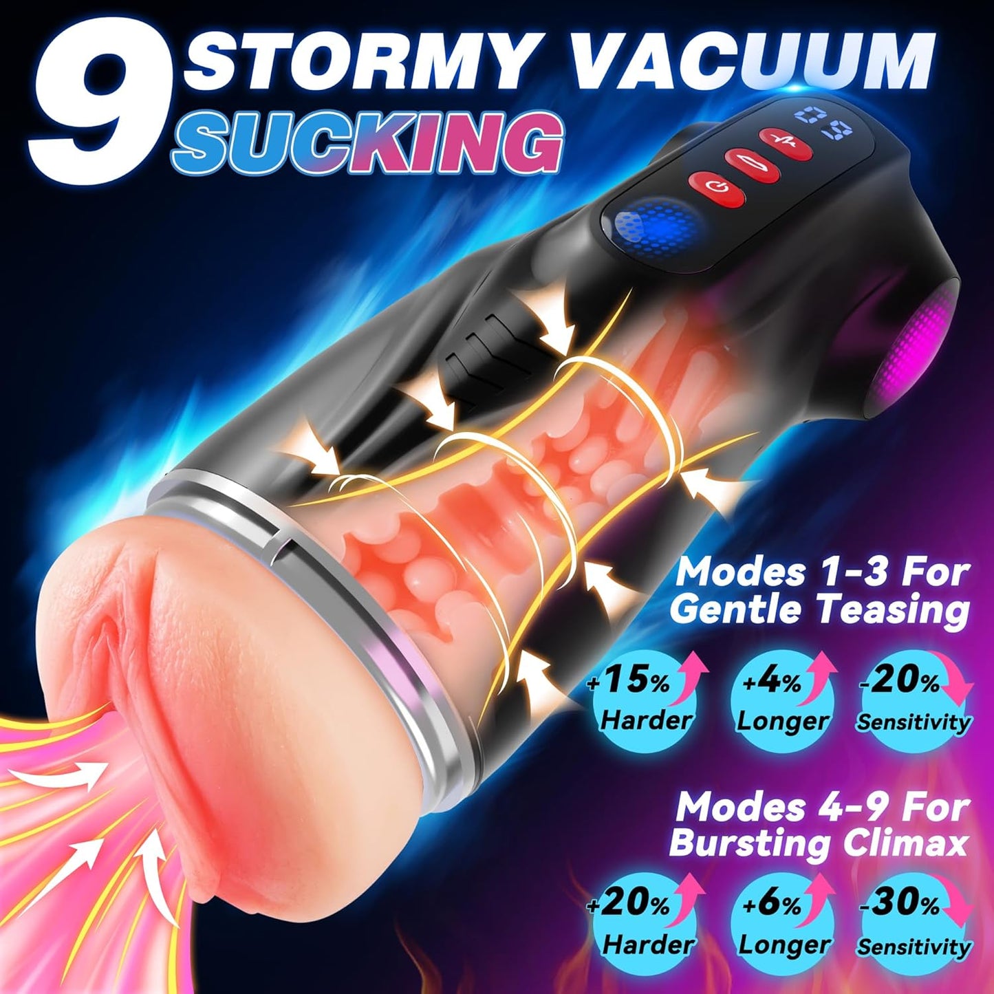Automatic Masturbator Stroker Blowjob Sex Machine with 9 Sucking & 9 Vibrating Modes