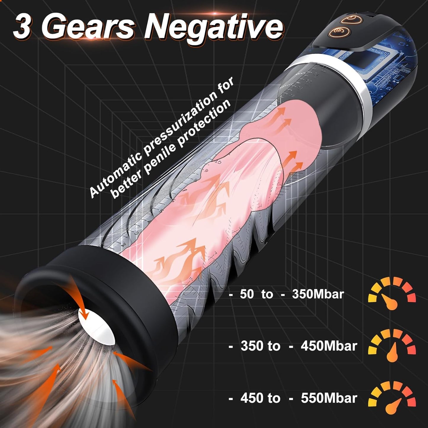 Electric Penis Vacuum Pump Enlargement with 3 Powerful Suction Modes