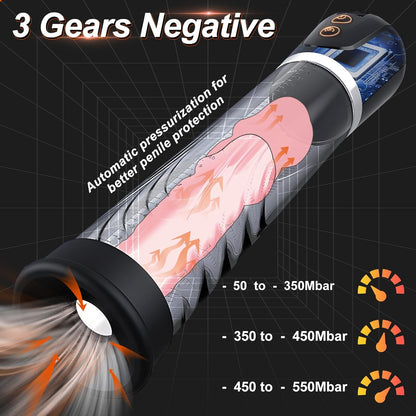 Electric Penis Vacuum Pump Enlargement with 3 Powerful Suction Modes
