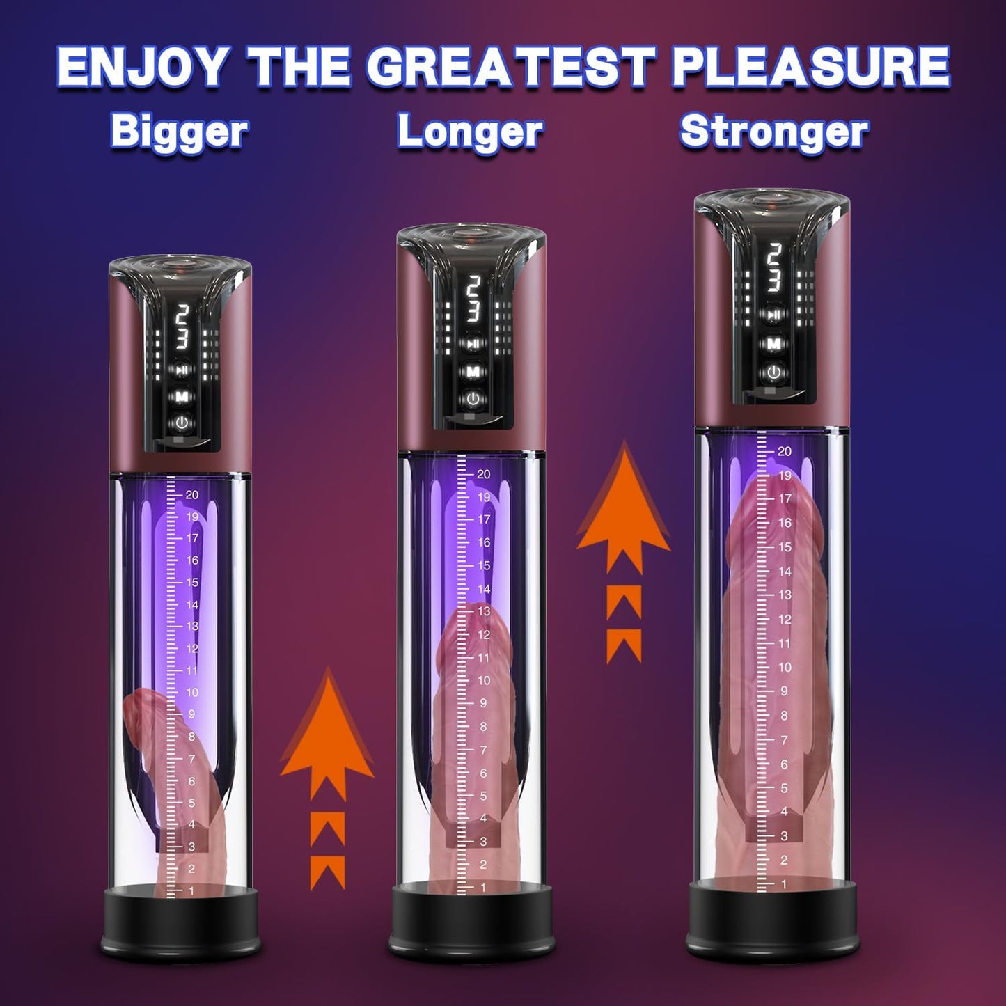 Electric Penis Pump Enlarger with 4 Powerful Sucking Modes