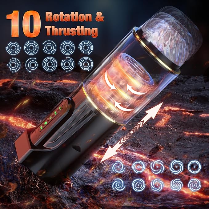 Automatic Masturbator Stroker Blowjob Machine with 4 Sucking & 10 Thrusting & Rotating