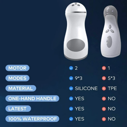 Automatic Sucking Vacuum Masturbator Penis Trainer Vibrator Heating Blowjob