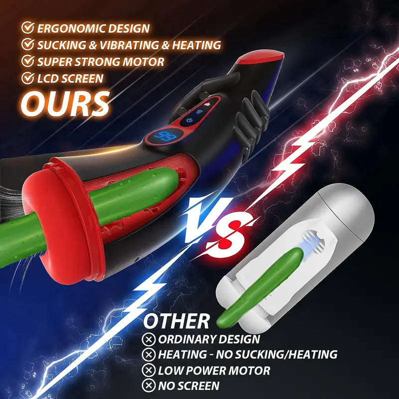 LCD Display Automatic Masturbators Blowjob with 9 Sucking & 9 Vibrating