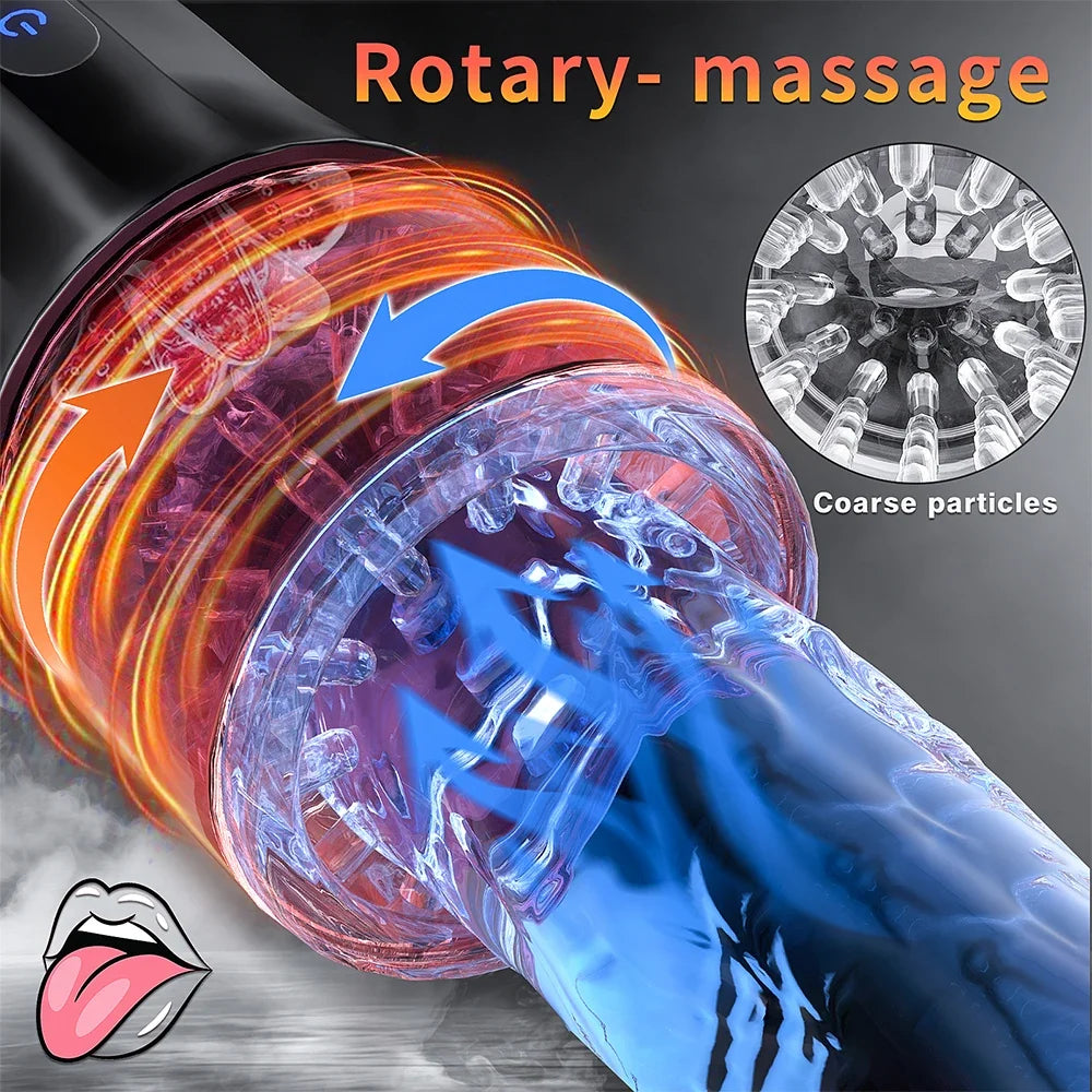 Automatic Masturbator Machine Piston Sucker Blowjob with 10 Rotation Modes