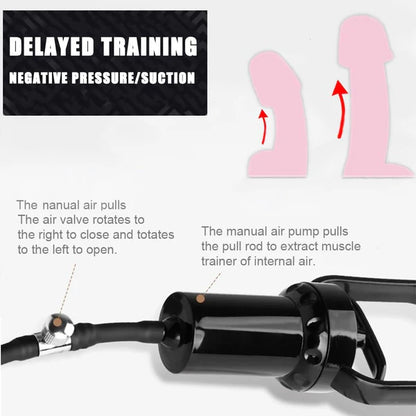 Manual Vacuum Pump Glans Vibration Penis Stimulator with 10 Vibration Modes