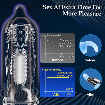 Transparent Penis Sleeve Vibrator Cock Ring Enlargement with 10 Vibration Modes