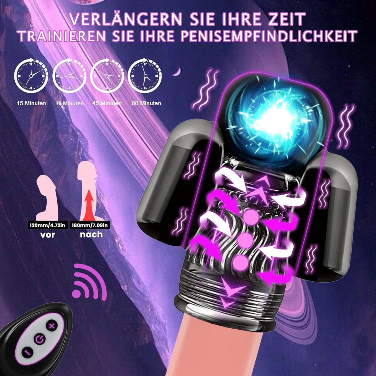 Penis Vibrator Glans Training Device Stimulator Masturbator with 6 Frequencies
