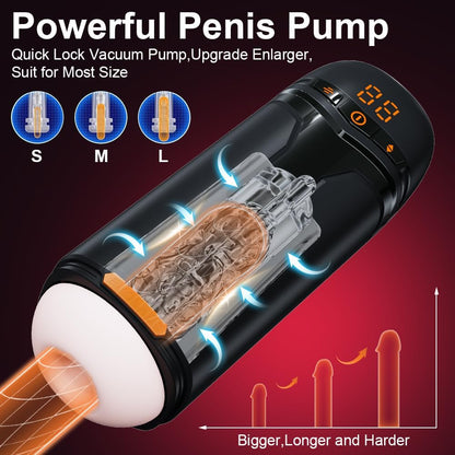 Electric Masturbator Vacuum Pump with 10 Thrusting & Rotating & Vibrating & Sucking