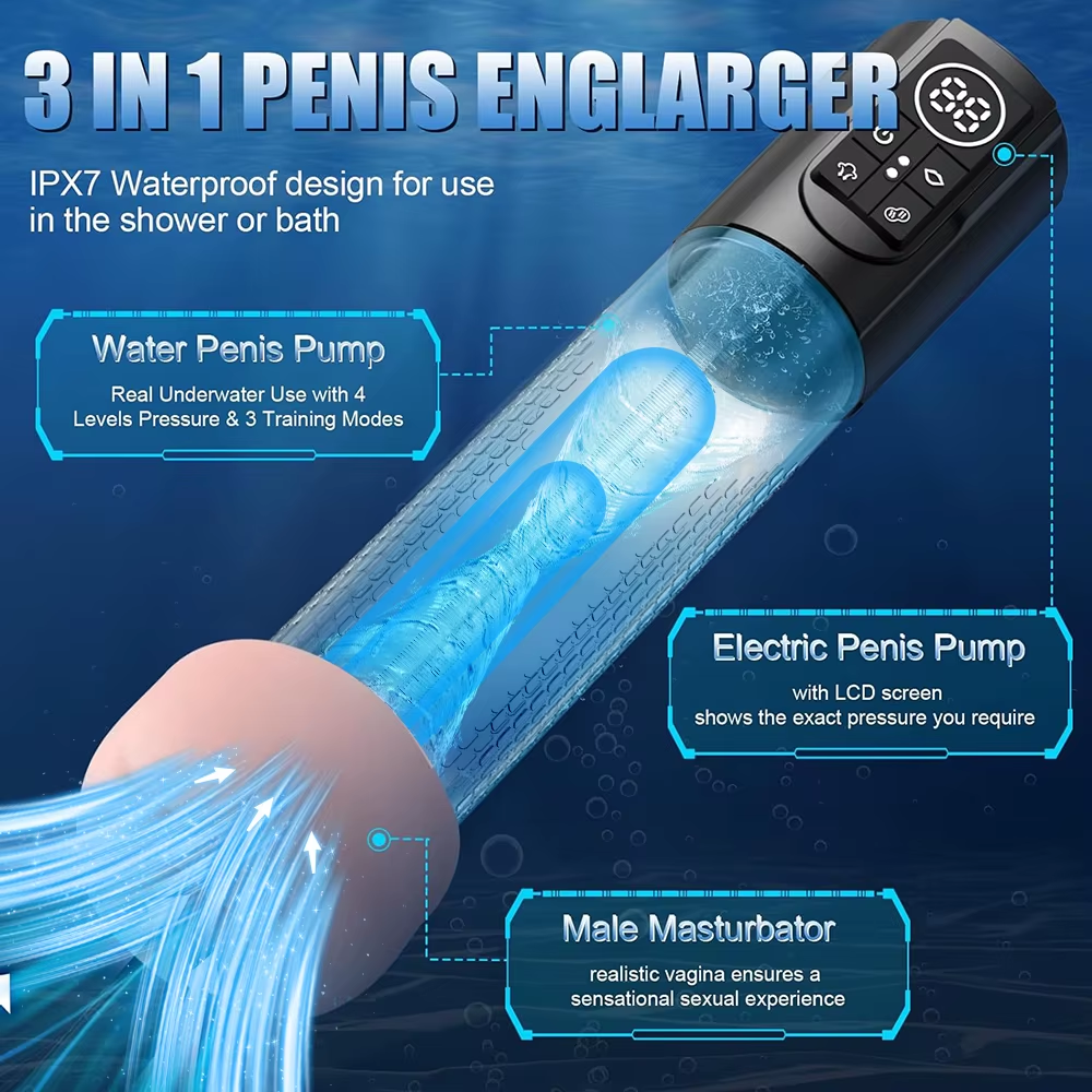 2 in 1 Electric Penis Pumps Enlargers with 4 Training Pressure & 3 Suction Modes