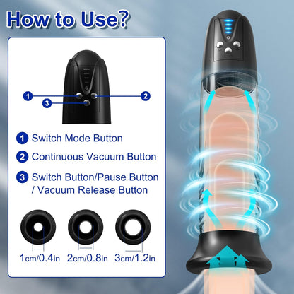 Automatic Electric Male Penis Pump Enlargement with 4 Suction Modes