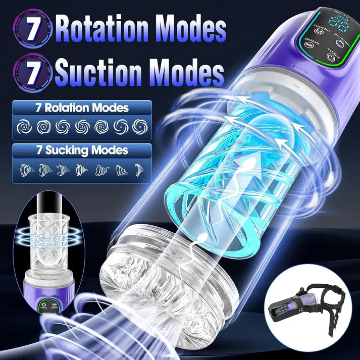 2 IN 1 Automatic Male Masturbator Penis Pump with 7 Rotating & 7 Sucking & Licking Modes
