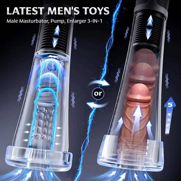Automatic Masturbator Penis Pump Enlarger with 9 Vibrations & 5 Auto-suction Modes