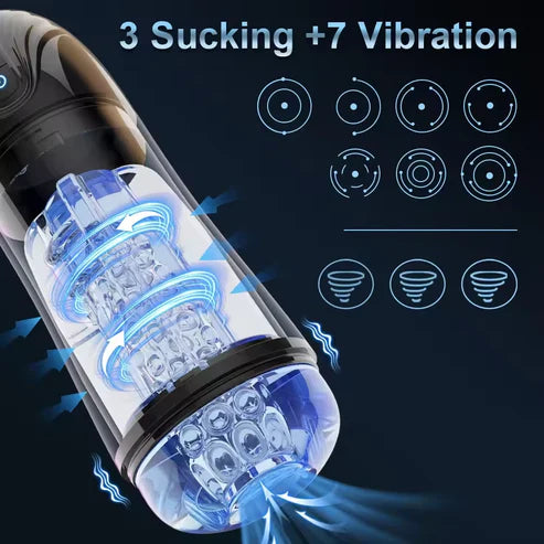 Automatic Masturbator Penis Pump with 3 Sucking & 7 Thrusting & Vibrating Modes