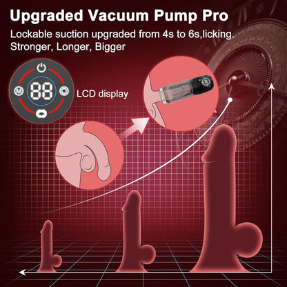 Automatic Masturbator Penis Pump with 6s Vacuum Pump 7 Rotating 7 Sucking 7 Licking