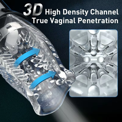 Electric Masturbator Blowjob Penis Massage with 5 Rotation & 10 Vibration Modes