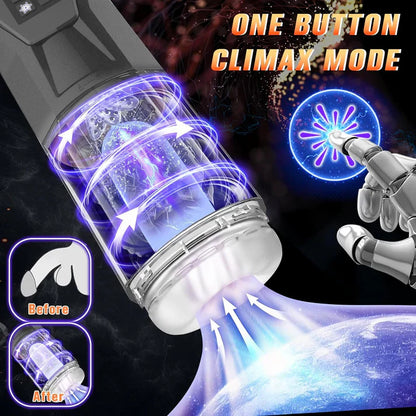 Automatic Masturbator Penis Trainer Stroker with 7 Vibrating & Rotating & Thrusting & Licking Modes
