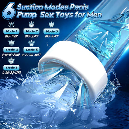 Automatic Dick Pump Penis Trainer Extender Masturbator with 6 Suction Modes