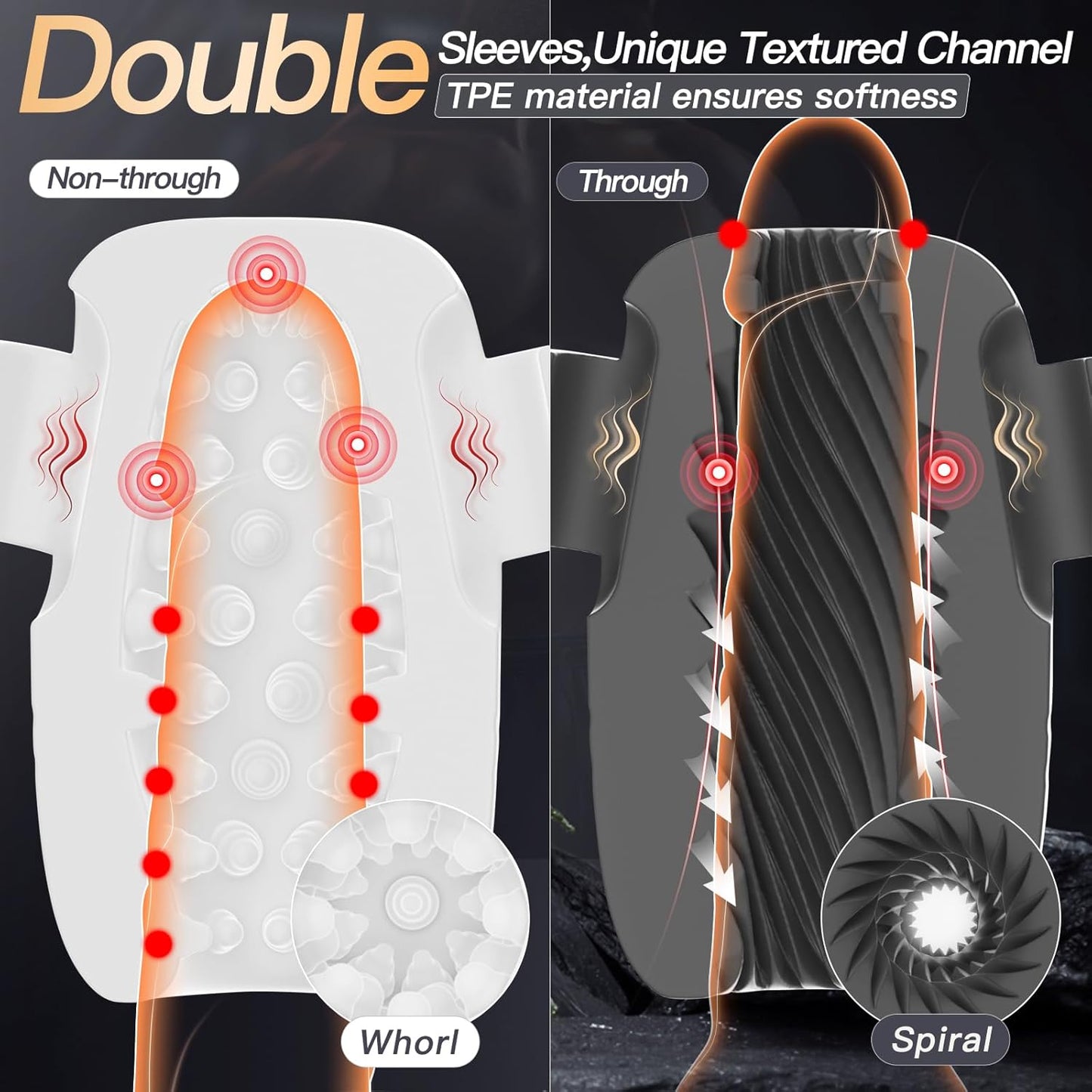 6 IN 1 Penis Trainer Pocket Pussy Masturbator with 8 Vibrating & 12 Frequencies Modes