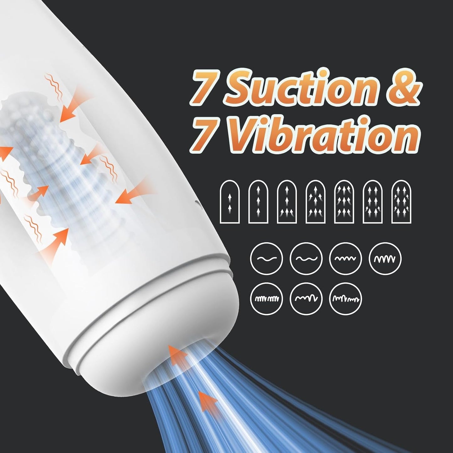 2 in 1 Automatic Sucking Masturbator with 7 Sucking & 7 Vibration Modes