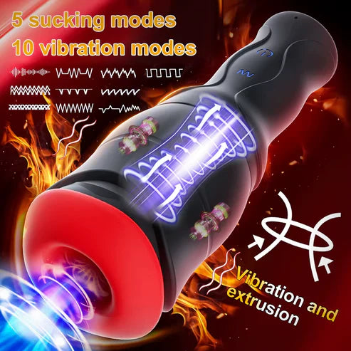 Automatic Penis Trainer Stroker Masturbator with 5 Suction and 10 Vibration Modes