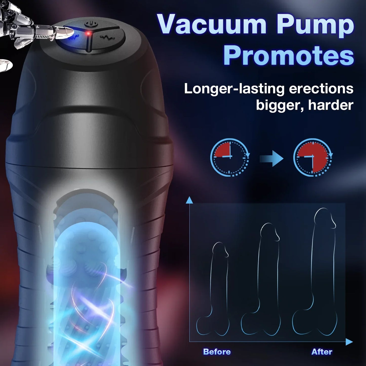 2 In 1 Automatic Male Masturbator Vacuum Pump with 10 Vibration & Suction Modes