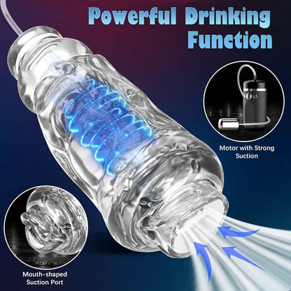 5D Realistic Electric Pumps Masturbator with 10 Vibration & Vacuum Suction Modes