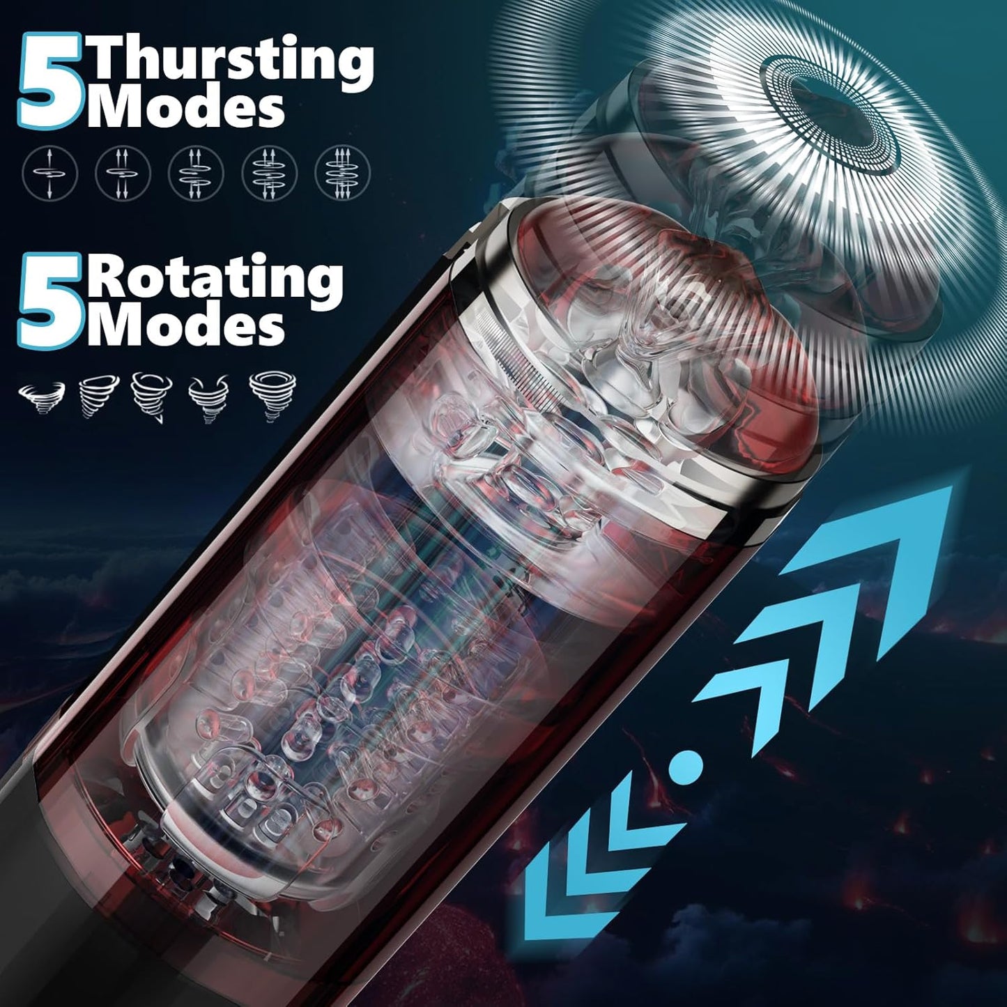 3 IN 1 Automatic Masturbator Stroker with 10 Vibration & 5 Thrusting Rotating Modes