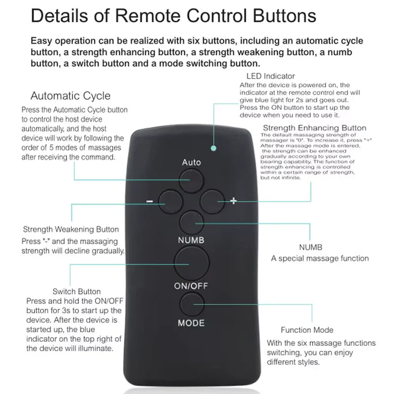 E-stim Cock Ring Extender Penis Trainer Electrotherapy Stimulatio Masturbator