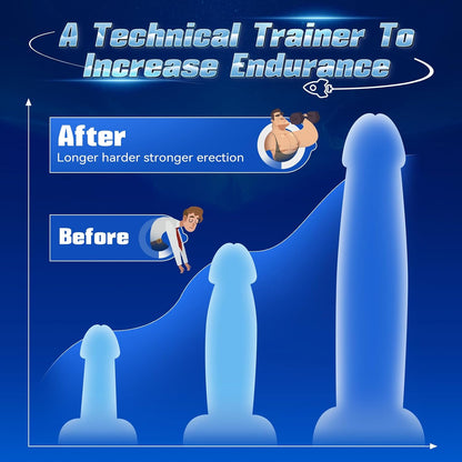 4 IN 1 Electric Masturbator Penis Trainer Vibrator with 10 Vibrating Modes & 3 Motors