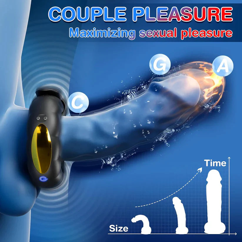 Dual Motor Adjustable Penis Ring Vibrator Masturbator with 10 Vibration Modes