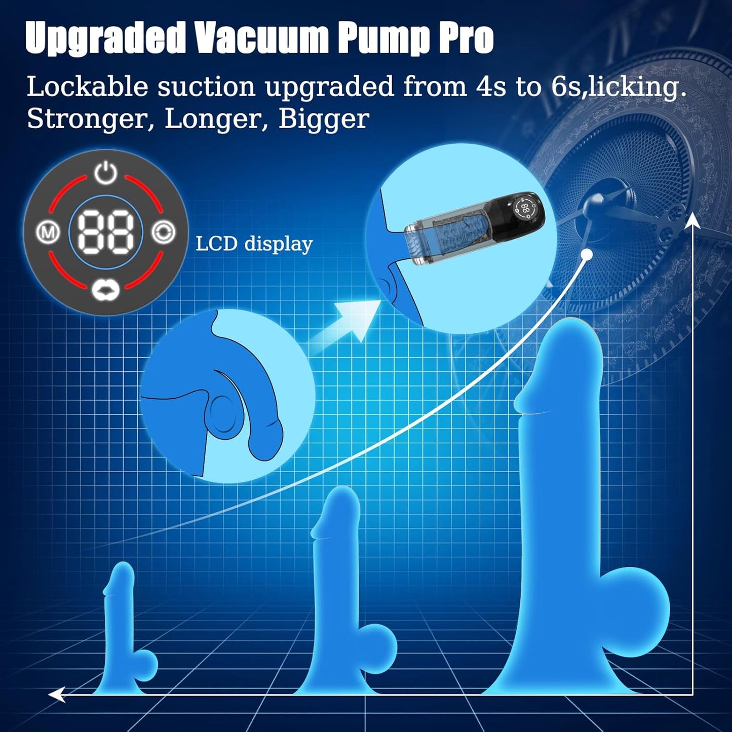 Automatic Masturbator Penis Pump Enlargers with 6s Vacuum Pump & 7 Rotating Sucking Licking