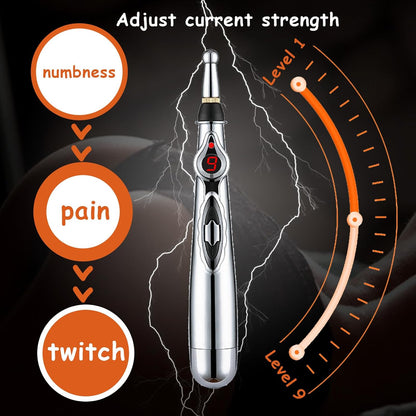 Electric Shock Wand Anal Electric Device with 9 Powerful Leves