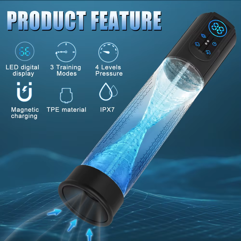 2 in 1 Electric Penis Pumps Enlargers with 4 Training Pressure & 3 Suction Modes