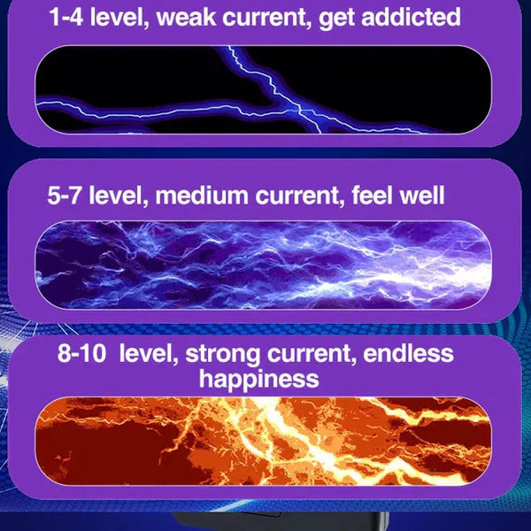 Electric Power Host Glans Ring Ball Stretcher Testicle E-Stim Kit