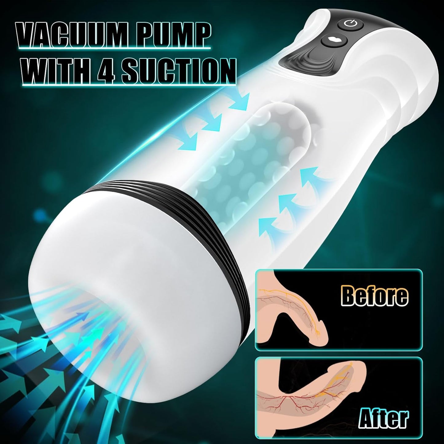 3 in 1 Automatic Sucking Male Masturbator Stroker with 10 Vibration & 4 Suction