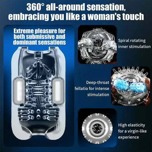 2 IN 1 Automatic Masturbator Penis Trainer with 10 Vibrating & 5 Sucking Modes