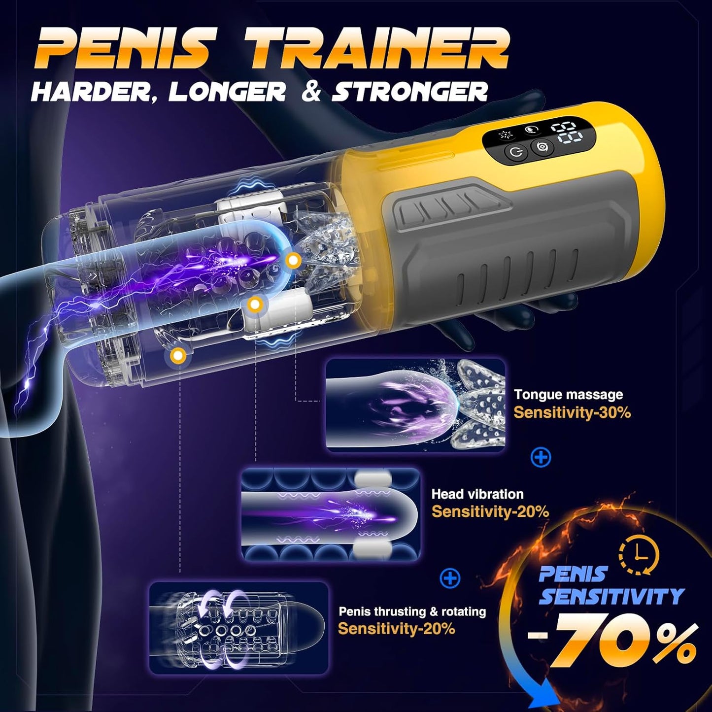 LCD Display Automatic Masturbator Penis Pump with 7 Rotating & Thrusting & Vibrating & Licking