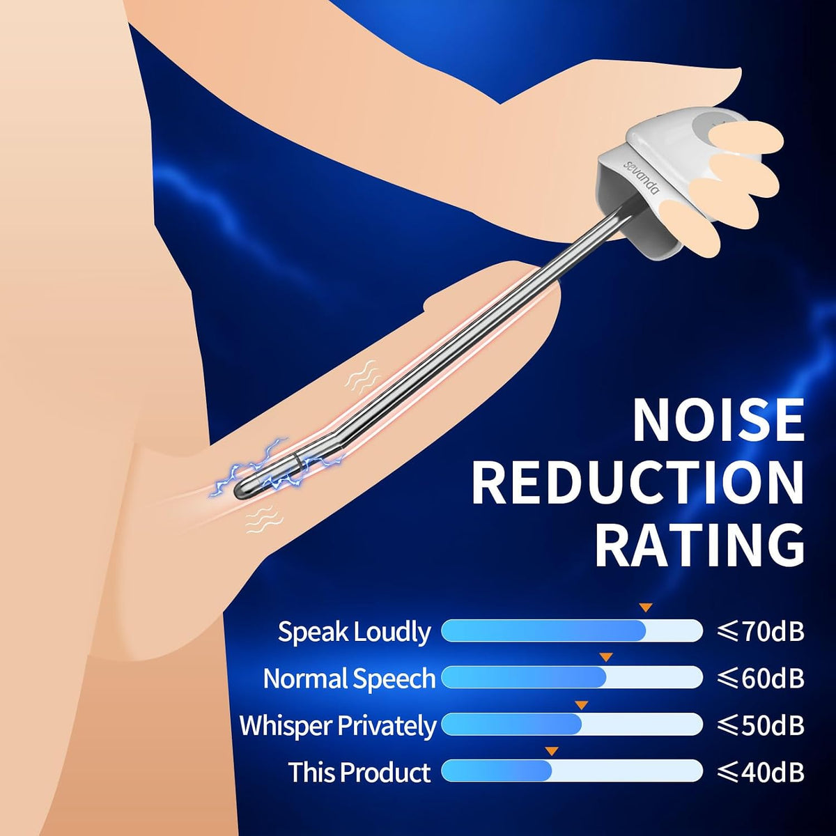 E-stim Penis Plug Vibrator Dilator with Urethral Catheter & 10 Vibration Modes